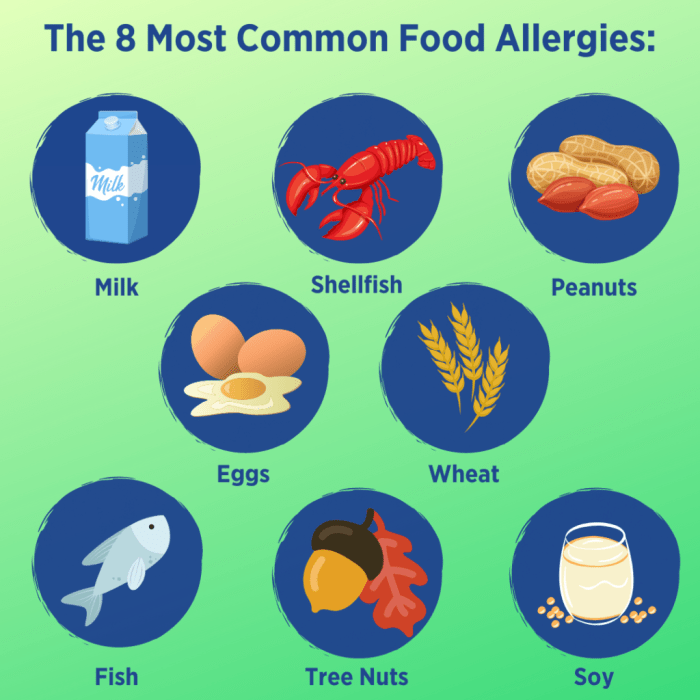 Food allergies